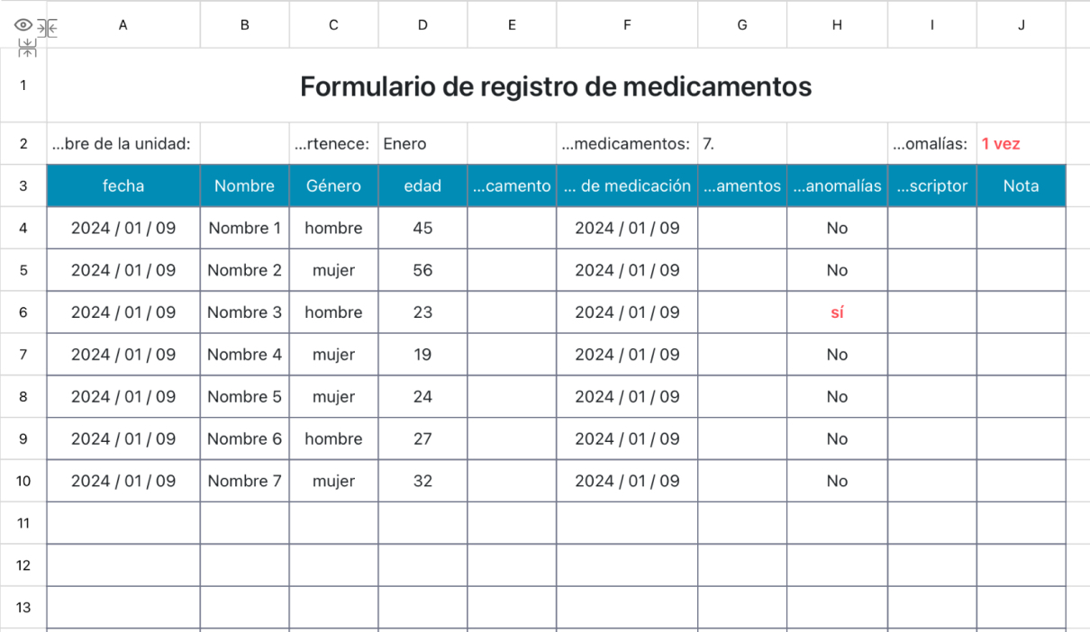 Registro de medicamentos